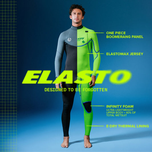 Rip Curl Elasto Review