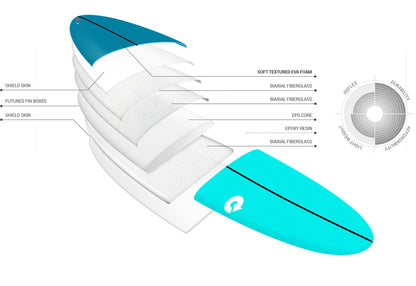 Torq Longboard Hard/soft 9'6