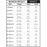 C-Skins Surflite 4:3mm Ladies Wetsuit Back Zip  Black/Wine